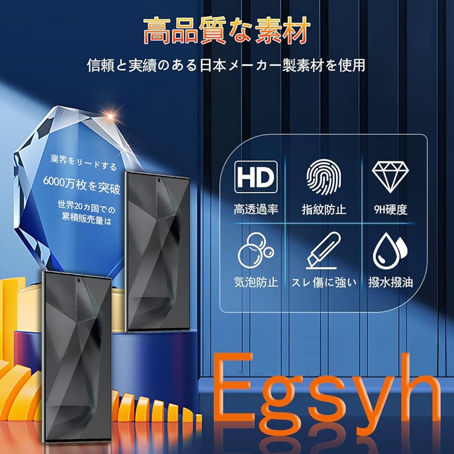 ドラゴンボール、ガラケー、覗き見防止フィルム【新品未使用】 ドラゴンボール、ガラケー、覗き見防止フィルム【新品未使用